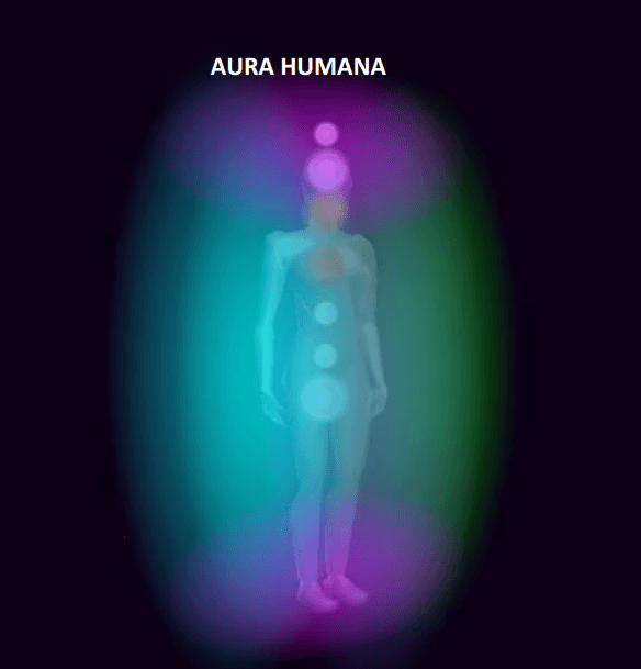 color el aura humana real