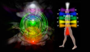 Nuestro equilibrio energético depende de la capacidad del organismo para absorber todos los colores del arco iris. Esto es posible cuando todos nuestros centros de energía, conocidos como chacras, están abiertos y girando en el sentido correcto. 