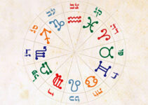 El Zodiaco Según la Kabbalah